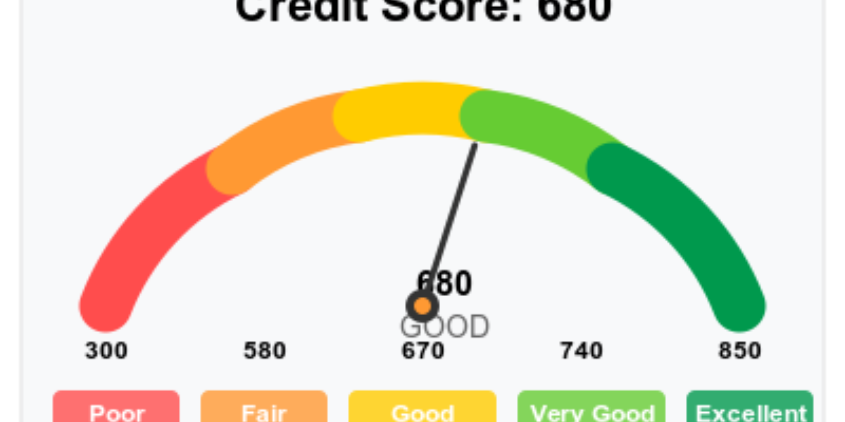 How Credit Repair Helps Consumers Build a Stronger Financial Future